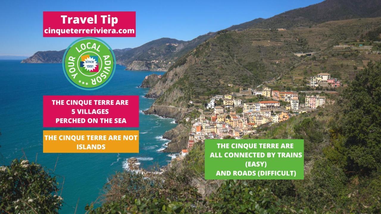 Ventu De Ma Appartement Vernazza Buitenkant foto